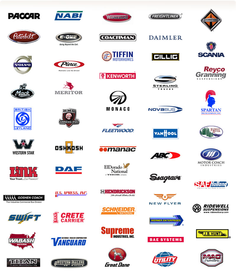 client-logos Сlients